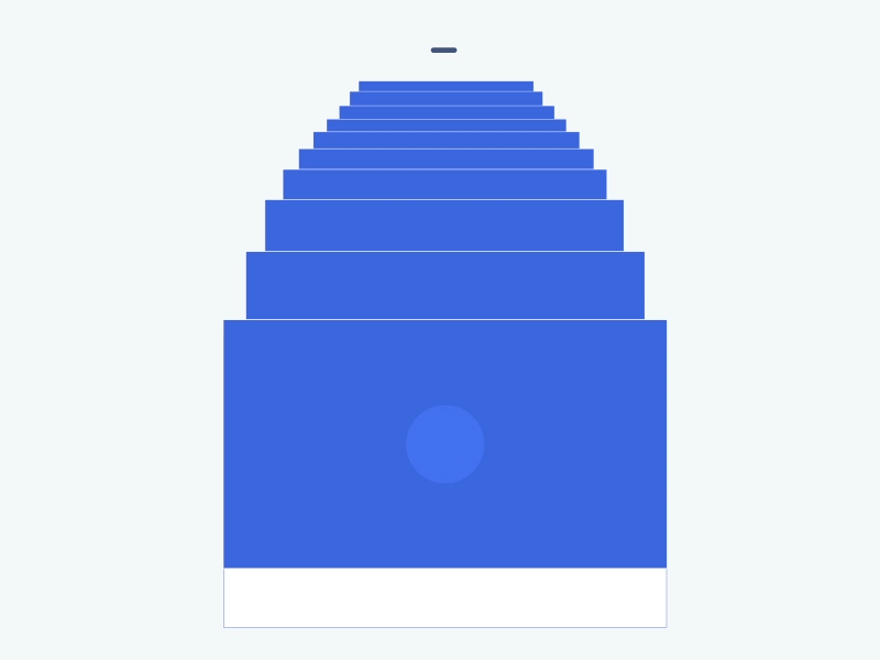 Stackable Cards 2 GSAP Scroll Trigger Animation